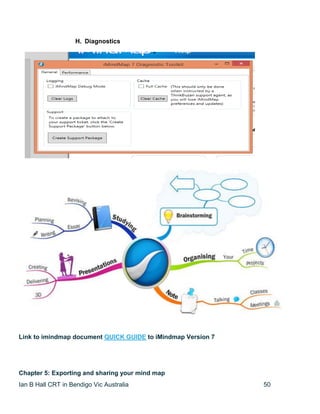 Ian B Hall CRT in Bendigo Vic Australia 50
H. Diagnostics
Link to imindmap document QUICK GUIDE to iMindmap Version 7
Chapter 5: Exporting and sharing your mind map
 