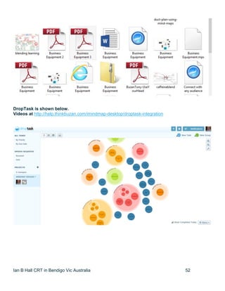 Ian B Hall CRT in Bendigo Vic Australia 52
DropTask is shown below.
Videos at http://help.thinkbuzan.com/imindmap-desktop/droptask-integration
 