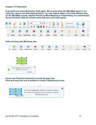 Ian B Hall CRT in Bendigo Vic Australia 77
Chapter 13: Flowcharts
If you think you know flowcharts, think again. We’ve given them the iMindMap touch in our
colourful, easy-to-use flowcharting feature. You can capture ideas in the most effective way
on the iMindMap canvas, whether that be by Mind Mapping or Flowcharting. It’s controversial,
but we find that a little bit of both works best (and sure looks good).
Hold and drag onto iMindmap area
Hover over Flowchart elements to reveal the green dot.
Click and drag from one to another to create a Relationship arrow.
 