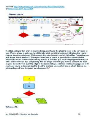 Ian B Hall CRT in Bendigo Vic Australia 78
Video at: http://help.thinkbuzan.com/imindmap-desktop/flowcharts
Or http://youtu.be/P_djsssN88Y
“I added a simple flow chart to my mind map, and found the charting tools to be very easy to
use. When a shape is selected, two little tabs stick out at the bottom of it that enable you to
change its color and shape. While connecting one shape to another, iMindMap 7 provides you
with ample visual feedback. When you hover over a shape, a green button appears in the
middle of it with a dotted circle rotating around it. This lets you know the program is ready to
add a connector line. You simply drag it to the shape to which you want to connect. As soon
as your mouse hovers over the edge of the second shape, a similar rotating ring appears to let
you know you’re in the right spot to drop the line (see screen shot below, which depicts me
joining shapes C and the green parallelogram E).”
Reference 10.
 