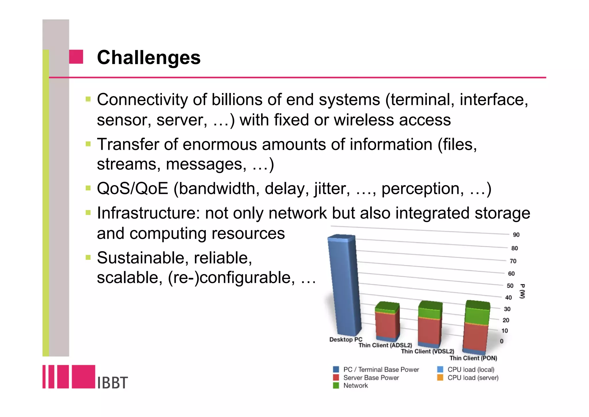 Challenges

Connectivity of billions of end systems (terminal, interface,
sensor, server, …) with fixed or wireless access
Transfer of enormous amounts of information (files,
streams, messages, …)
QoS/QoE (bandwidth, delay, jitter, …, perception, …)
Infrastructure: not only network but also integrated storage
and computing resources
Sustainable, reliable,
scalable, (re-)configurable, …
 