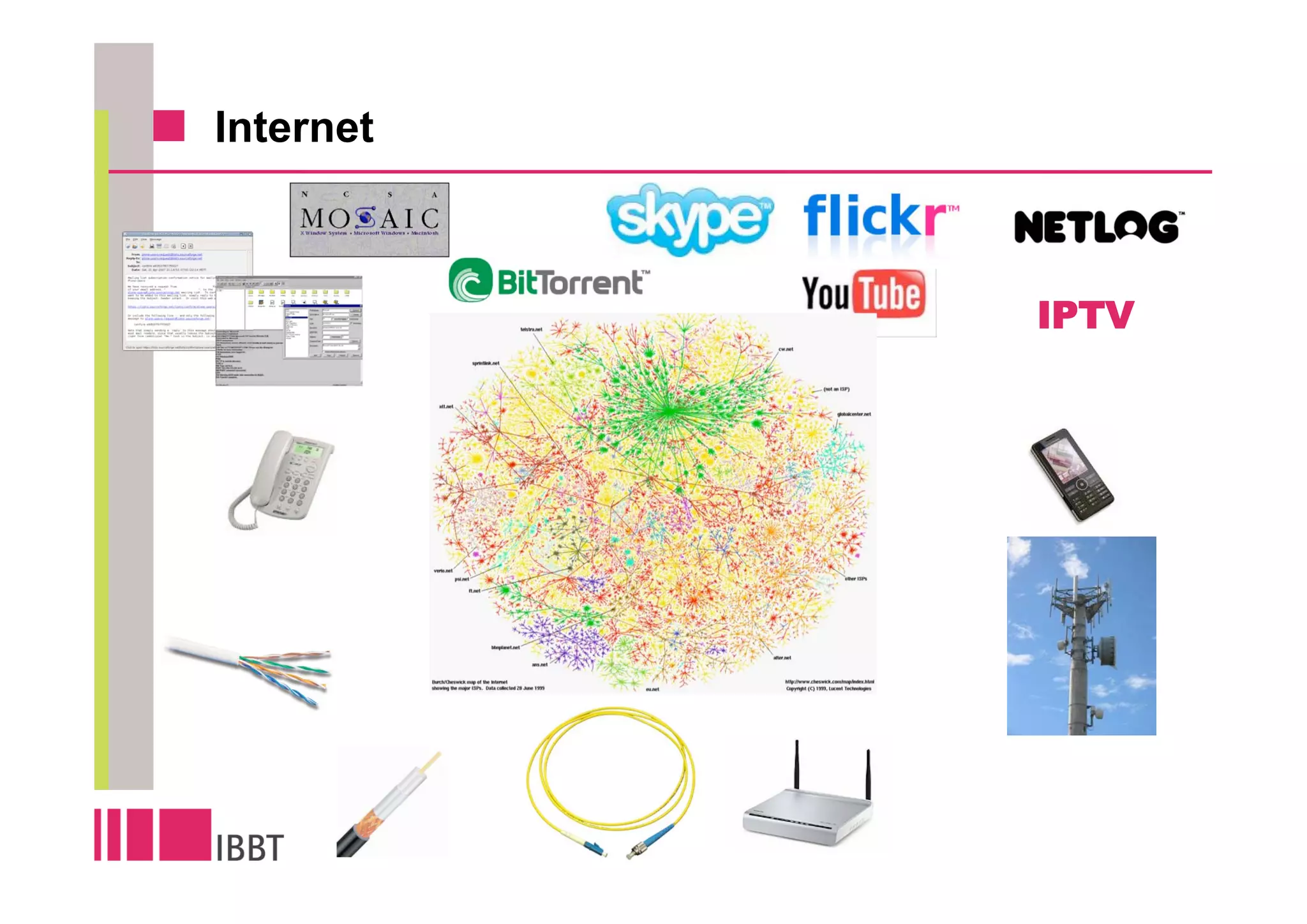 Internet



           IPTV
 