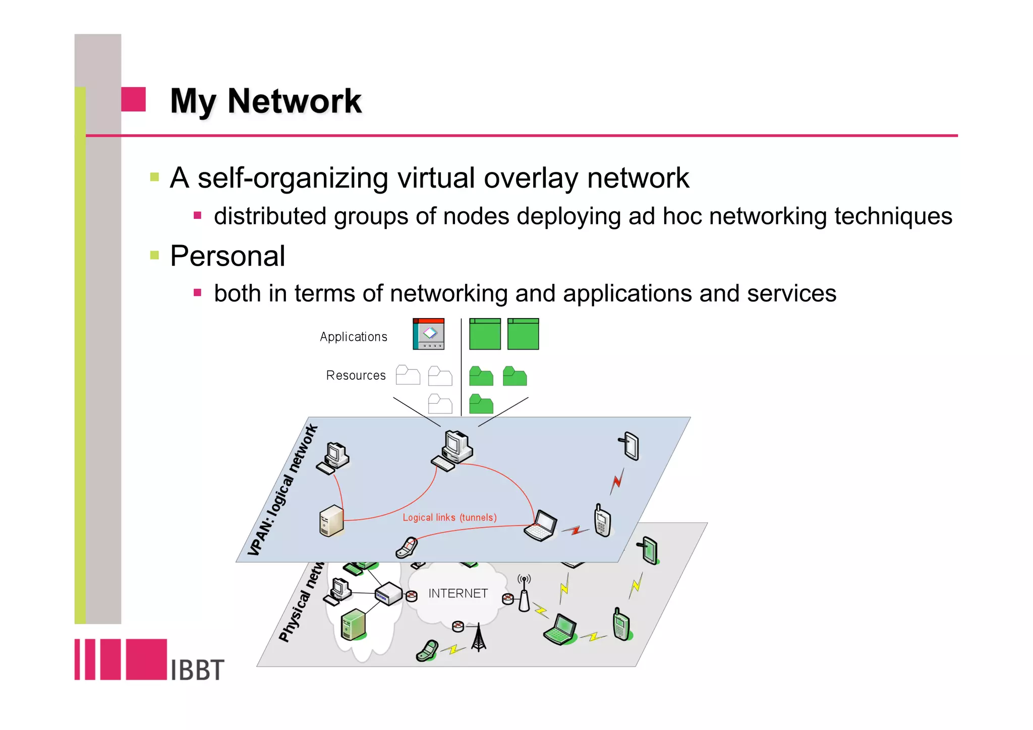 A self-organizing virtual overlay network
   distributed groups of nodes deploying ad hoc networking techniques
Personal
   both in terms of networking and applications and services




                                                                 32
 