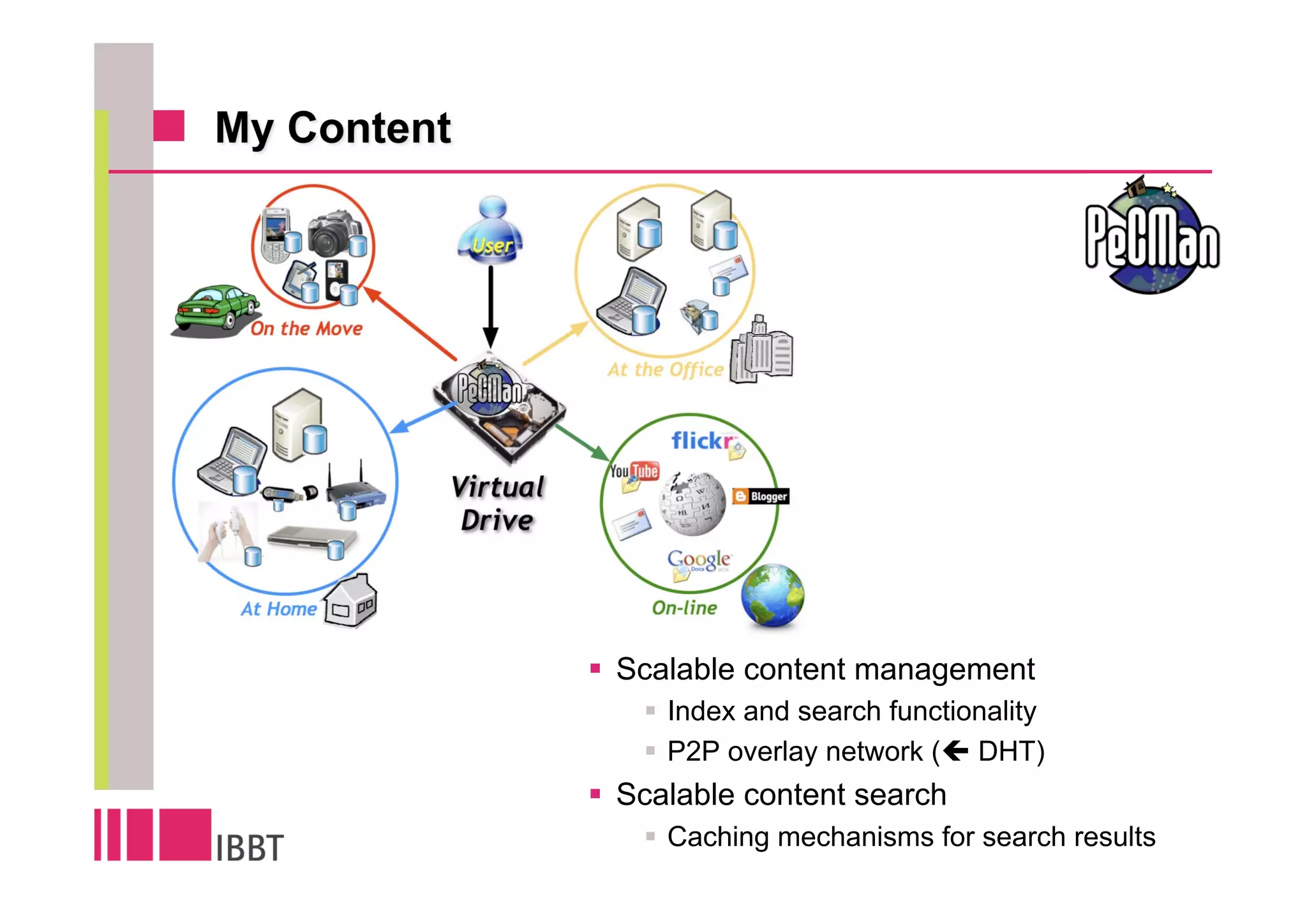 Scalable content management
   Index and search functionality
   P2P overlay network ( DHT)
Scalable content search
   Caching mechanisms for search results
 