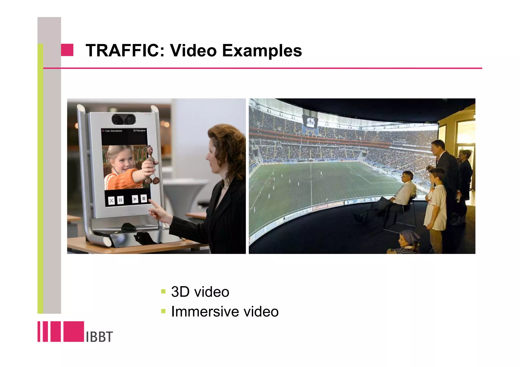 TRAFFIC: Video Examples




         3D video
         Immersive video
 