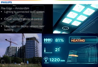 The Edge – Amsterdam 
• Lighting is connected to IT system 
• Office workers get local control 
• Leveraged to deploy sensors over 
building 
 