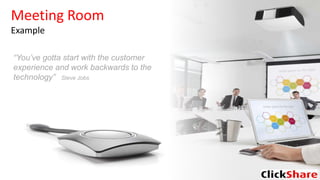 Meeting Room 
Example 
“You’ve gotta start with the customer 
experience and work backwards to the 
technology” Steve Jobs 
 