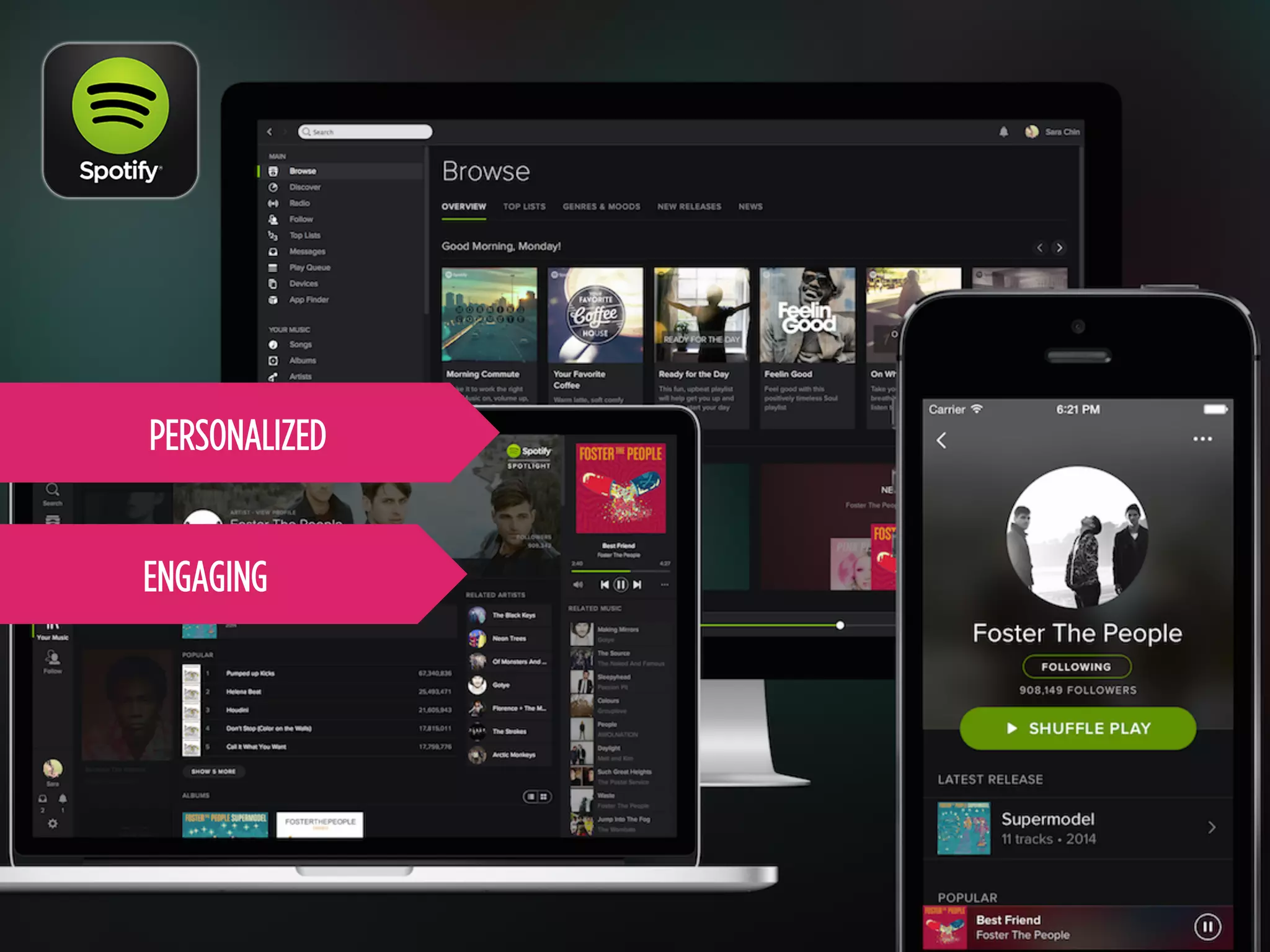 PERSONALIZED
ENGAGING