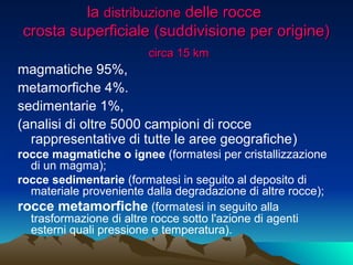 la distribuzione delle rocce
 crosta superficiale (suddivisione per origine)
                         circa 15 km
magmatiche 95%,
metamorfiche 4%.
sedimentarie 1%,
(analisi di oltre 5000 campioni di rocce
  rappresentative di tutte le aree geografiche)
rocce magmatiche o ignee (formatesi per cristallizzazione
  di un magma);
rocce sedimentarie (formatesi in seguito al deposito di
  materiale proveniente dalla degradazione di altre rocce);
rocce metamorfiche (formatesi in seguito alla
  trasformazione di altre rocce sotto l'azione di agenti
  esterni quali pressione e temperatura).
 