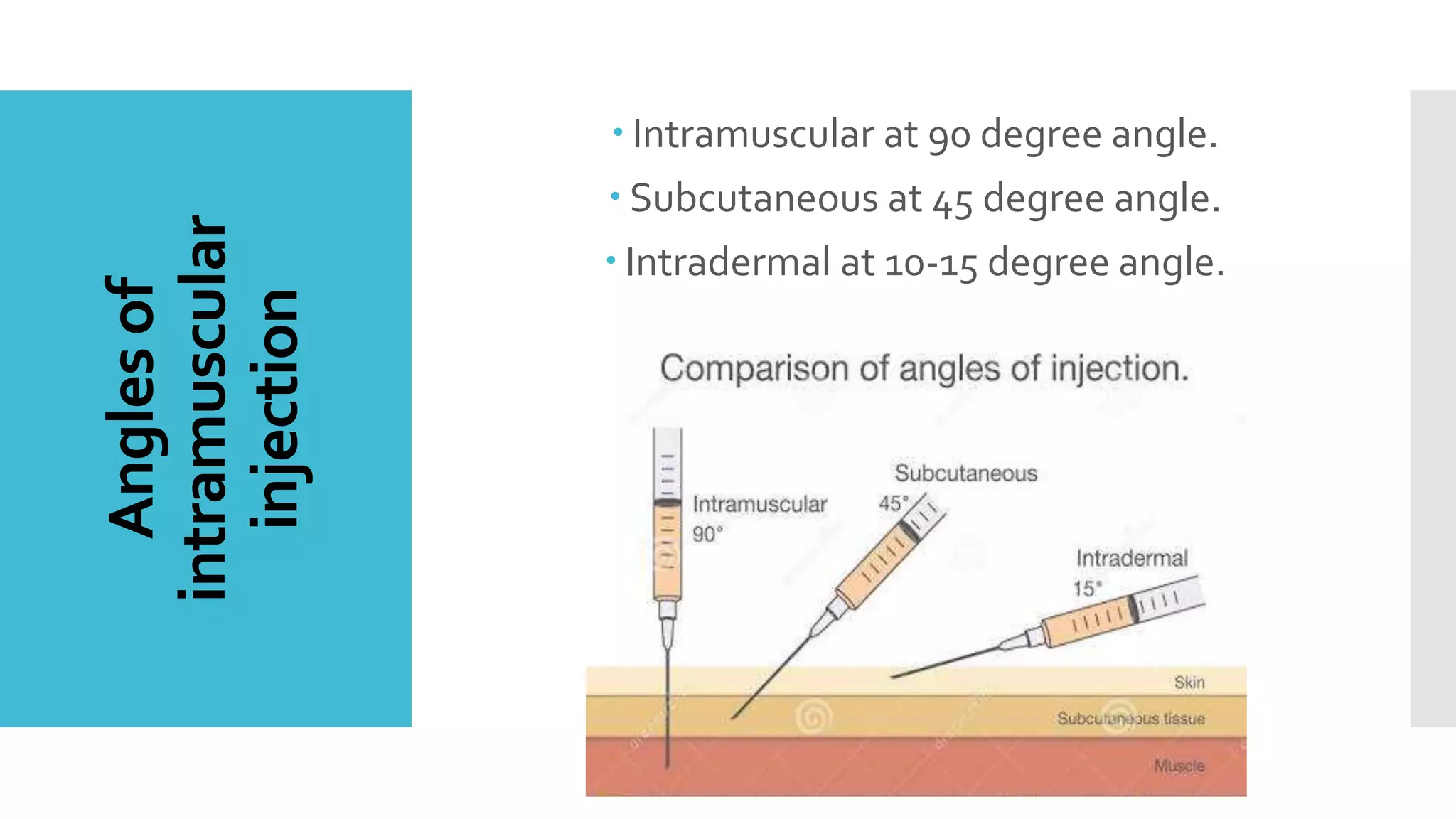 Anglesof
intramuscular
injection
 Intramuscular at 90 degree angle.
 Subcutaneous at 45 degree angle.
 Intradermal at 10-15 degree angle.
 