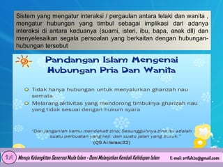 Sistem yang mengatur interaksi / pergaulan antara lelaki dan wanita ,
mengatur hubungan yang timbul sebagai implikasi dari adanya
interaksi di antara keduanya (suami, isteri, ibu, bapa, anak dll) dan
menyelesaikan segala persoalan yang berkaitan dengan hubunganhubungan tersebut

 