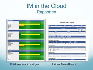 IM in the Cloud
Rapporten
KNMI weerwaarschuwingen Incident Status Rapport
 
