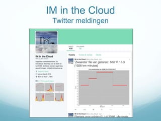 IM in the Cloud
Twitter meldingen
 