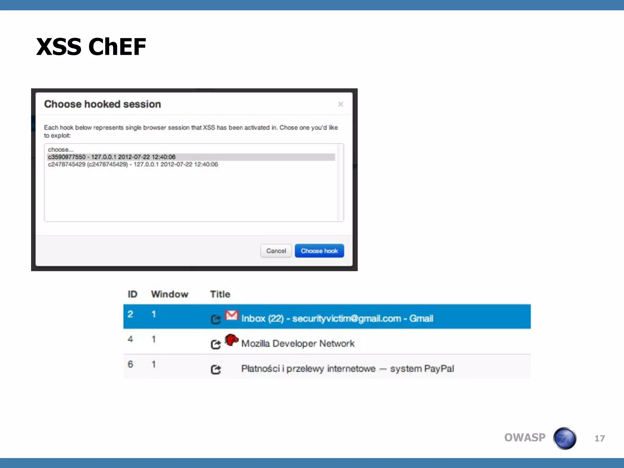 OWASP
XSS ChEF
17
 