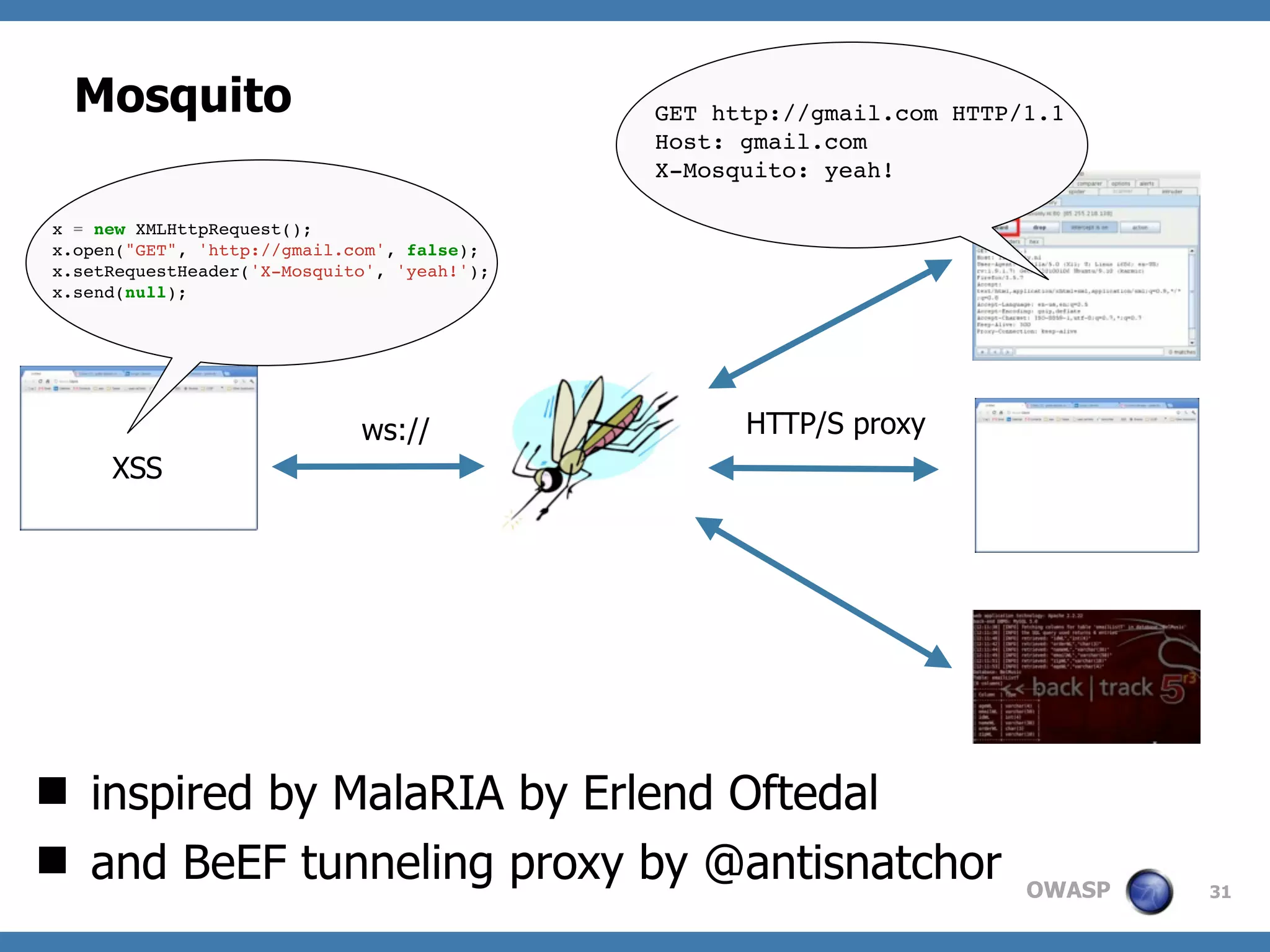 OWASP
Mosquito
31
XSS
ws:// HTTP/S proxy
 inspired by MalaRIA by Erlend Oftedal
 and BeEF tunneling proxy by @antisnatchor
x = new XMLHttpRequest();
x.open("GET", 'http://gmail.com', false);
x.setRequestHeader('X-Mosquito', 'yeah!');
x.send(null);
GET http://gmail.com HTTP/1.1
Host: gmail.com
X-Mosquito: yeah!
 