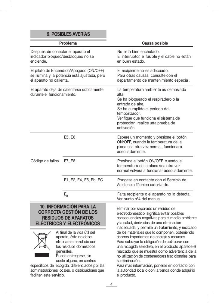 Im Ip 300 X Servicio Tecnico Fagor