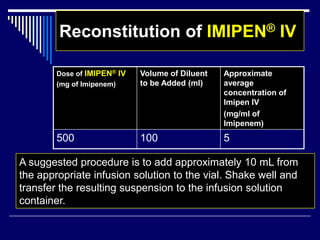 Reconstitution of IMIPEN® IV
Dose of IMIPEN® IV
(mg of Imipenem)
Volume of Diluent
to be Added (ml)
Approximate
average
concentration of
Imipen IV
(mg/ml of
Imipenem)
500 100 5
A suggested procedure is to add approximately 10 mL from
the appropriate infusion solution to the vial. Shake well and
transfer the resulting suspension to the infusion solution
container.
 