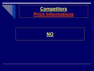 Competitors
Price Informations
NO
 