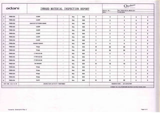 IMIR-251,.pdfRTTHYSDRYHSRYHESDRYHSRDYHSRY | PDF
