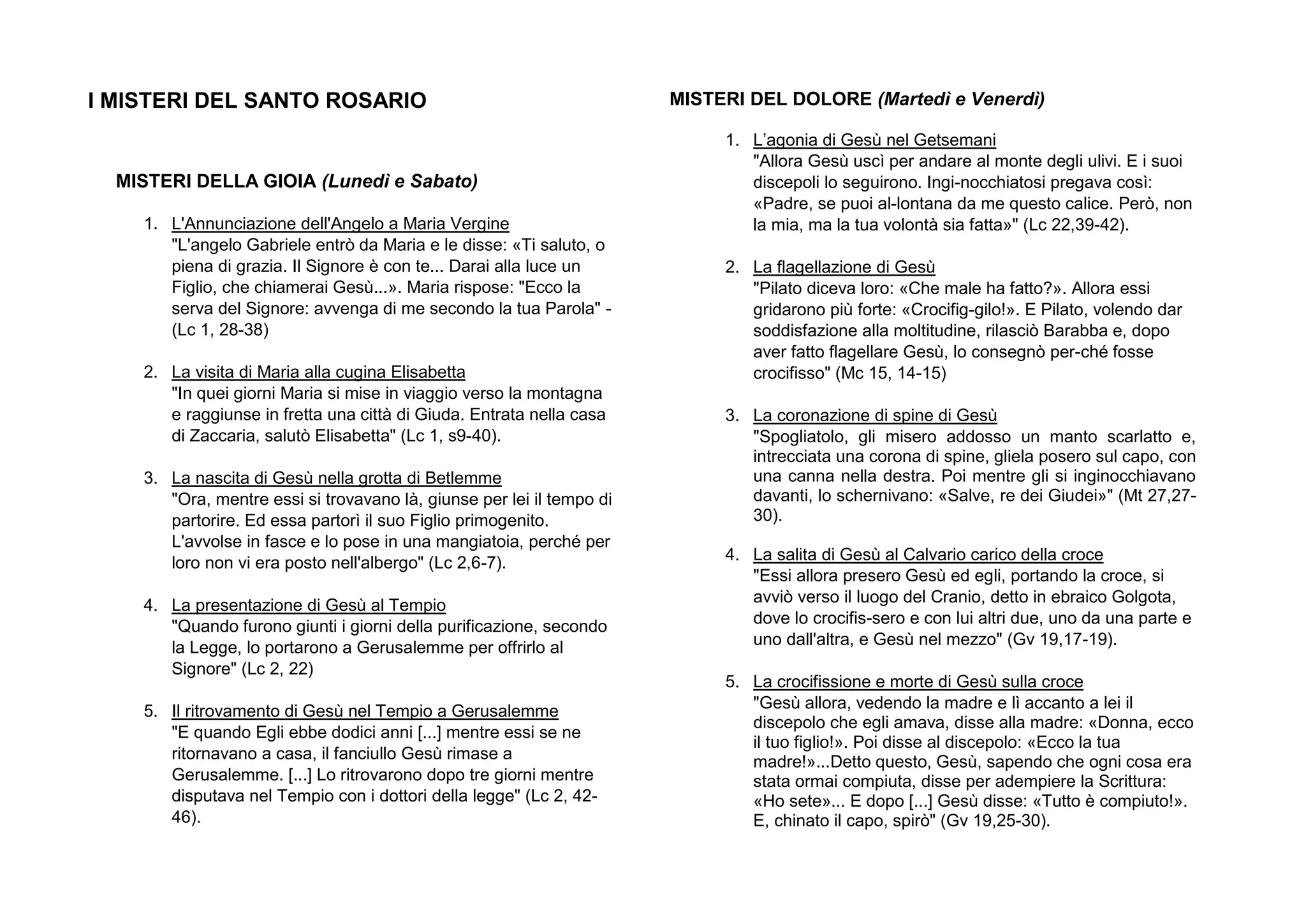 Come Si Recita Il Credo I MISTERI DEL SANTO ROSARIO.docx