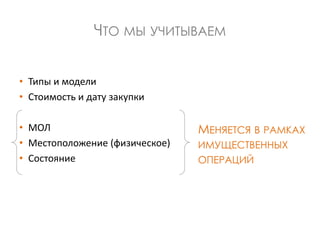 ЧТО МЫ УЧИТЫВАЕМ
• Типы и модели
• Стоимость и дату закупки
• МОЛ
• Местоположение (физическое)
• Состояние
МЕНЯЕТСЯ В РАМКАХ
ИМУЩЕСТВЕННЫХ
ОПЕРАЦИЙ
 