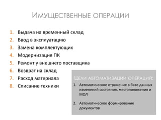 ИМУЩЕСТВЕННЫЕ ОПЕРАЦИИ
1. Выдача на временный склад
2. Ввод в эксплуатацию
3. Замена комплектующих
4. Модернизация ПК
5. Ремонт у внешнего поставщика
6. Возврат на склад
7. Расход материала
8. Списание техники
ЦЕЛИ АВТОМАТИЗАЦИИ ОПЕРАЦИЙ:
1. Автоматическое отражение в базе данных
изменений состояния, местоположения и
МОЛ
2. Автоматическое формирование
документов
 