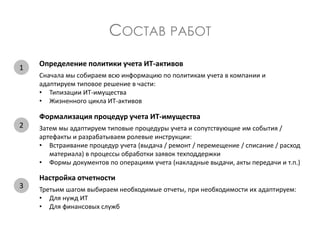 СОСТАВ РАБОТ
1
Формализация процедур учета ИТ-имущества
Затем мы адаптируем типовые процедуры учета и сопутствующие им события /
артефакты и разрабатываем ролевые инструкции:
• Встраивание процедур учета (выдача / ремонт / перемещение / списание / расход
материала) в процессы обработки заявок техподдержки
• Формы документов по операциям учета (накладные выдачи, акты передачи и т.п.)
2
3
Определение политики учета ИТ-активов
Сначала мы собираем всю информацию по политикам учета в компании и
адаптируем типовое решение в части:
• Типизации ИТ-имущества
• Жизненного цикла ИТ-активов
Настройка отчетности
Третьим шагом выбираем необходимые отчеты, при необходимости их адаптируем:
• Для нужд ИТ
• Для финансовых служб
 