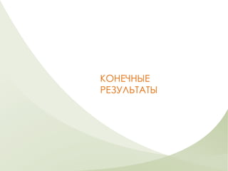 КОНЕЧНЫЕ
РЕЗУЛЬТАТЫ
 