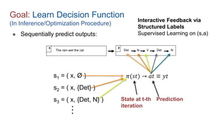 Imitation learning tutorial | PPTX