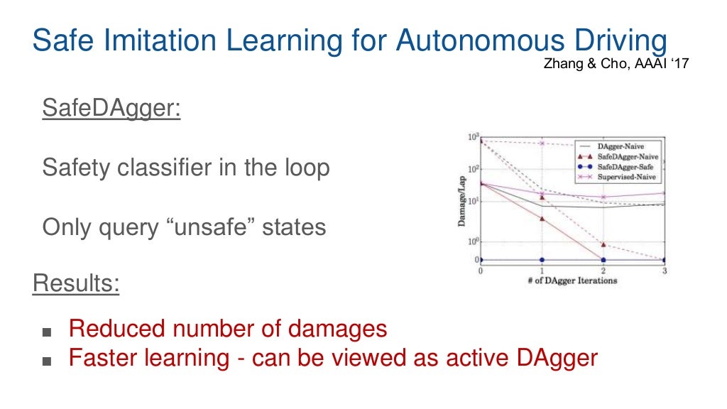Imitation Learning Tutorial Imitation learning tutorial