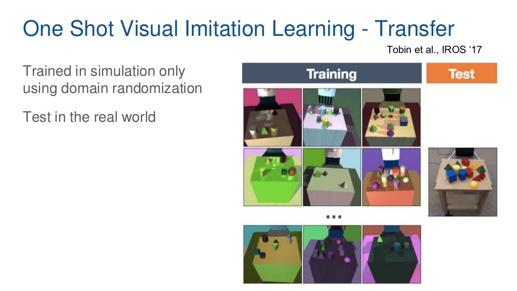 Imitation Learning Tutorial Imitation learning tutorial