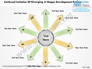 Continual Imitation Of Diverging 10 Stages Development Process


                                                     Put Text Here
            Your Text Here                     1
                                                                     Your Text Here




  Put Text Here                                                                 Put Text Here


                                              Text
                                              Here
Your Text Here
                                                                               Your Text Here



          Put Text Here

                                               6                     Put Text Here
                             Your Text Here                                            Your Logo
 