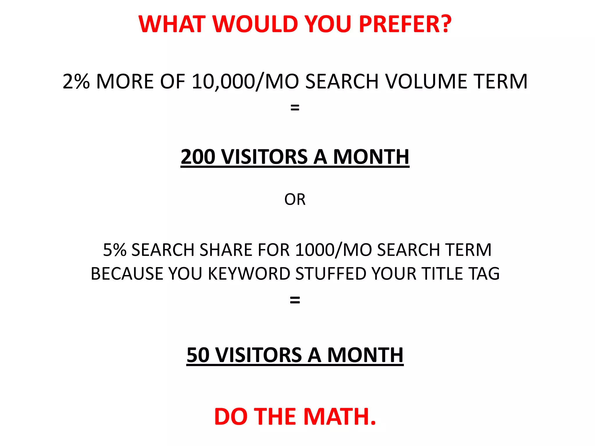 WHAT WOULD YOU PREFER?
2% MORE OF 10,000/MO SEARCH VOLUME TERM
=
200 VISITORS A MONTH
OR
5% SEARCH SHARE FOR 1000/MO SEARCH TERM
BECAUSE YOU KEYWORD STUFFED YOUR TITLE TAG
=
50 VISITORS A MONTH
DO THE MATH.