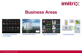 Business Areas

© 2013 imitrix GmbH. Alle Rechte vorbehalten.

 