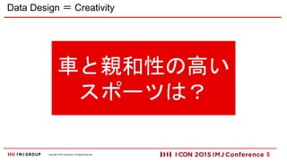 Copyright ? IMJ Corporation. All Rights Reserved.
Data Design  Creativity
5
܇HԤθߤ
ݩ`Ĥϣ
 