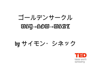ゴールデンサークル
WHY→HOW→WHAT

by サイモン・シネック
 