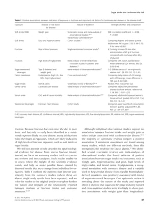 Sugar intake and cardiovascular risk


Table 1 Positive associations between indicators of exposure to fructose and important risk factors for cardiovascular disease or the disease itself

Exposure                           Disease or risk factor                        Nature of evidence                    Strength of effect and comparison
                                        for disease

Soft drinks (SSB)              Weight gain                            Systematic review and meta-analysis of        SSB: correlation coefﬁcient: r = 0.08;
                                                                        observational studies.16,17                   P < 0.001
                                                                      Randomised controlled trial18
Soft drinks                    Gout and hyperuricaemia                Cohort studies19                              Comparing highest and lowest quintile
                                                                                                                    Multivariate RR for gout: 2.02 (1.49–2.75;
                                                                                                                      P for trend <0.001)
Fructose                       Rise in blood pressure                 Single randomised crossover study20           6.2 mmHg increase 30 min after
                                                                                                                      administration of 60 g of fructose,
                                                                                                                      compared with no change after 60 g
                                                                                                                      of glucose
Fructose                       High levels of triglycerides           Meta-analysis of small randomised             Compared with starch; standardised
                                                                       crossover studies in patients with             mean difference 0.24 mmol/L (95% CI
                                                                       diabetes.21                                    0.05–0.44)
Sugar-sweetened                Type 2 diabetes (and                   Meta-analysis of observational studies22      1–2 SSB/day versus <1 serving/month;
  beverages                      weight gain)                                                                         relative risk 1.26 (95% CI 1.12–1.41)
Caloric sweetener              Dyslipidaemia (high LDL, low           Cross-sectional study23                       Comparing daily intakes of <5% energy
                                 HDL, high triglycerides)                                                             with >25% energy; mean difference in
                                                                                                                      HDL was 0.3 mmol/L
Sugar intake                   Dental caries                          Systematic review of literature24–26          Pooled effect not carried out.
Dental caries                  Cardiovascular disease                 Meta-analysis of observational studies27      Compared adults with periodontal
                                                                                                                      disease to those without: relative risk
                                                                                                                      1.14, 95% CI 1.07–1.21)
Serum urate                    CHD and all cause mortality            Meta-analysis of observational studies28,29   Compared adults with hyperuricaemia to
                                                                                                                      those without: pooled RR for CHD 1.34,
                                                                                                                      95% CI 1.19–1.49
Sweetened beverages            Coronary heart disease                 Cohort study                                  Compared upper quartile of consumption
                                                                                                                      to lower quartile (adjusted RR 1.20;
                                                                                                                      95% CI: 1.09 to 1.33)29

CHD, coronary heart disease; CI, conﬁdence interval; HDL, high-density lipoprotein; LDL, low-density lipoprotein; RR, relative risk; SSB, sugar-sweetened
beverages.




fructose. Because fructose does not enter the diet in pure                                Although individual observational studies support no
form, and has only recently been identiﬁed as a nutri-                                 association between fructose intake and weight gain or
tional exposure likely to cause disease, many publications                             other indices associated with cardiovascular disease,30,31
point the ﬁnger at exposures, which are likely indicators                              the majority of systematic reviews support a positive
of high levels of fructose exposure, such as soft drink or                             association. If consistent associations are found among
sugar intake.                                                                          many studies, which use different methods, then this
   We will not attempt to fully describe the epidemiologi-                             strengthens the evidence for causal claims.32 We identi-
cal evidence for disease from excess fructose intake;                                  ﬁed several systematic reviews and meta-analyses of
instead, we focus on summary studies, such as system-                                  observational studies that found evidence of positive
atic reviews and meta-analyses. Such studies enable us                                 associations between sugar intake and outcomes, such as
to assess where the weight of the scientiﬁc evidence                                   weight gain, hyperuricaemia and gout, high levels of
stands, and help us avoid possible biases created by                                   triglycerides, and dental caries. Dyslipidaemia, a recog-
distorted results that may emerge from individual inves-                               nised association with coronary disease and a variable
tigators. Table 1 outlines the patterns that emerge con-                               used to help predict disease from popular Framingham-
sistently from the summary studies (where these are                                    derived equations, was positively associated with intake
absent, single study results have been reported), and we                               of sugar-sweetened beverages. One systematic review is
refer the reader to the original articles to explore further                           revealing about the nature of the study and reported
the nature and strength of the relationship reported                                   effect: it showed that sugar and beverage industry-funded
between markers of fructose intake and outcome                                         and cross-sectional studies were less likely to show posi-
measures.16–29                                                                         tive associations with weight gain than longitudinal-

© 2012 The Authors
Internal Medicine Journal © 2012 Royal Australasian College of Physicians                                                                                    51
 