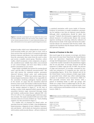 Thornley et al.


                                                                          Table 2 Mean U.S. reported sugar intake (teaspoons/day)34

                                                                          Age group (years)                        Males                          Females

                                                                          9–13                                      29.2                           23.2
                                                                          14–18                                     34.3                           25.2
                                                                          Ն19                                       25.4                           18.3




                                                                          a statistical association with excess intake of fructose.
                                                                          Evidence of association is usually considered a prerequi-
                                                                          site for making a case that an exposure causes disease,
                                                                          although other considerations should be taken into
                                                                          account.32 Indeed, this information suggests that routine
Figure 2 A plausible causal diagram that may explain the nature of the
association between dental caries and coronary artery disease.33 Solid    clinical measures of cardiovascular disease risk (except
arrows indicate proposed direction of causal relationship between vari-   cigarette smoking) are assessing, indirectly, indicators of
ables, while dashed arrow shows apparent (epidemiological) association.   dietary fructose intake. If the major risk factors for cardio-
                                                                          vascular disease are associated with fructose intake, this
                                                                          supports the hypothesis that the disease itself is caused by
                                                                          this upstream exposure.
designed studies which were independently resourced.16
Cross-sectional studies are more open to error, such as
                                                                          Sources of fructose in the diet
from survivor bias and the lack of a temporal separation
between exposure and disease. Case control studies suffer                 How much sugar do we consume on average, and where
from the uncertainty that comes from the need to select                   does most of it come from? Data from the United Nations
and recruit a suitable control group. Therefore, cohort                   Food and Agriculture Organisation which estimate
studies, which incorporate a time component, are gener-                   average food disappearance (annual production + import
ally considered more reliable than either cross-sectional                 – export/the number of people in the population) suggest
or case control designs, and were more likely to show                     that we eat and drink, on average, between 30 and 40
positive associations in our review.                                      teaspoons of ‘added’ sugar per day. In 2007, the amount
   Sugar intake is probably best known for causing dental                 of sugar and sweeteners, on average, consumed in Aus-
caries, and this effect is relatively uncontroversial.26 We               tralia was estimated at 33 teaspoons per day, with the
note with interest the consistent positive association                    corresponding ﬁgures, 38 for New Zealand and 46 for
observed between dental caries and cardiovascular                         the United States. Survey estimates of daily sugar intake
disease incidence.27,32 While most authors argue that an                  are generally lower, which may reﬂect underreporting,
immunological mechanism is likely to be responsible for                   common in nutritional survey instruments (Table 2).36
the association involving pathogenic bacteria present                     Men generally consume more than women, with a
in the mouth, we argue that the association observed                      pattern of declining intake in older age groups. Soft
between rotten teeth and incident cardiovascular disease                  drinks are a major source of added sugar in the US. diet,
is more likely to be due to a third (or confounding) variable             accounting for about one-third of reported intake. Fruit
in the manner depicted in Figure 2.34 At the time of                      juice, confectionary and breakfast cereals are other major
writing, a cohort study appeared which reported a direct                  sources (Table 3).
association between sugar sweetened beverage intake
and incident cardiovascular disease (adjusted RR 1.20;
95% CI: 1.09 to 1.33), comparing upper with lower quar-
                                                                          Table 3 Major sources of added sugars in the U.S. diet34
tiles of intake. The study included 42 883 men with 3 683
outcomes and over 22 years of follow up.35 Such a ﬁnding                  Category                                              Proportion (%) of added
                                                                                                                                     sugar intake
supports our idea presented in Figure 2.
   In a similar way, as proposed for dental caries, we                    Regular soft drinks                                              33.0
speculate from the evidence in Table 1 that dyslipidaemia,                Sugars and candy                                                 16.1
hyperuricaemia, a diagnosis of type 2 diabetes, hyperten-                 Cakes, cookies, pies                                             12.9
                                                                          Fruit drinks                                                      9.7
sion and obesity – all of which are themselves associated
                                                                          Other grains (toast and wafﬂes)                                   5.8
with incident cardiovascular disease – all have evidence of

                                                                                                                                      © 2012 The Authors
52                                                                                Internal Medicine Journal © 2012 Royal Australasian College of Physicians
 