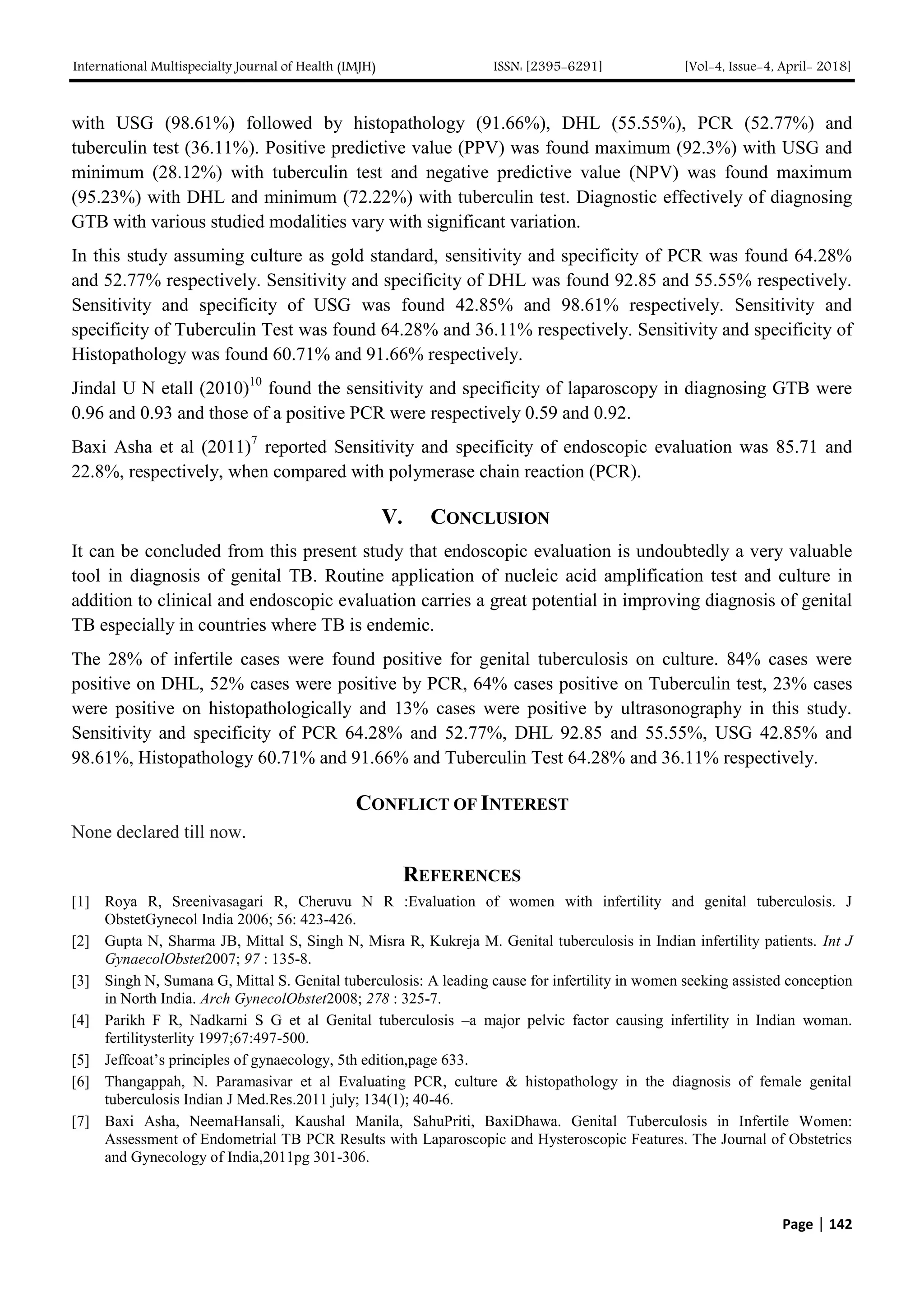 Comparison of diagnostic efficacy of USG, Tuberculin test, Nucleic acid ...