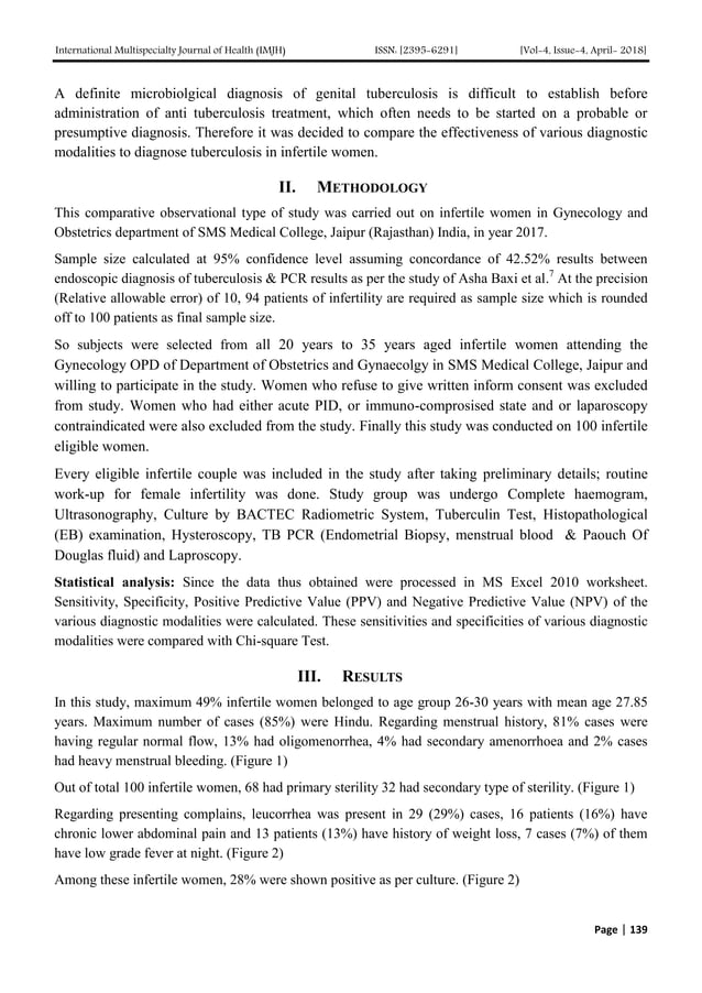 Comparison of diagnostic efficacy of USG, Tuberculin test, Nucleic acid ...