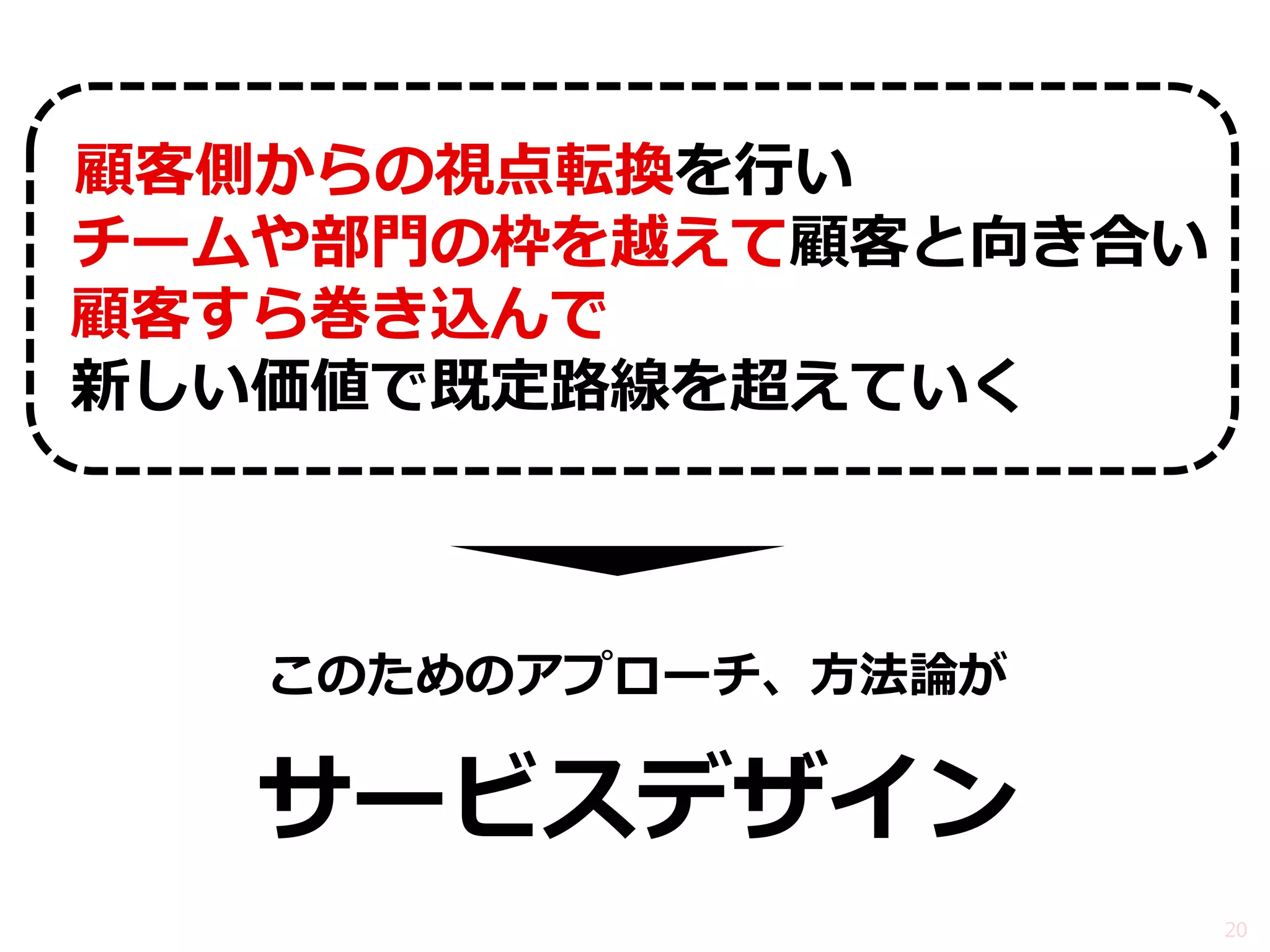 顧客側からの視点転換を行い 
このためのアプローチ、方法論が 
サービスデザイン 
20 
チームや部門の枠を越えて顧客と向き合い 
顧客すら巻き込んで 
新しい価値で既定路線を超えていく  