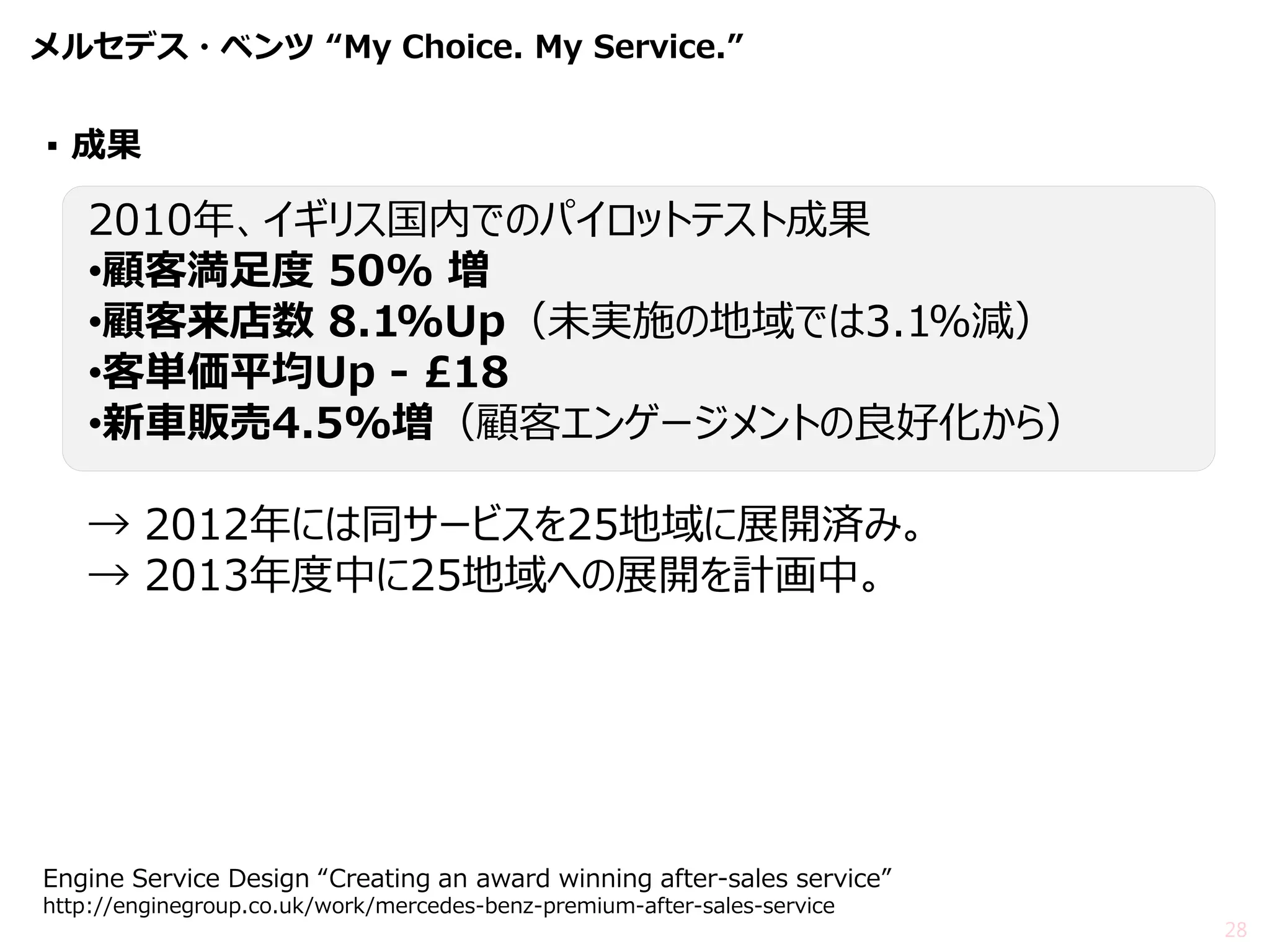 28 
メルセデス・ベンツ “My Choice. My Service.” 
▪成果 
2010年、イギリス国内でのパイロットテスト成果 
•顧客満足度 50% 増 
•顧客来店数 8.1%Up（未実施の地域では3.1%減） 
•客単価平均Up - £18 
•新車販売4.5%増（顧客エンゲージメントの良好化から） → 2012年には同サービスを25地域に展開済み。 → 2013年度中に25地域への展開を計画中。 
Engine Service Design “Creating an award winning after-sales service” http://enginegroup.co.uk/work/mercedes-benz-premium-after-sales-service  