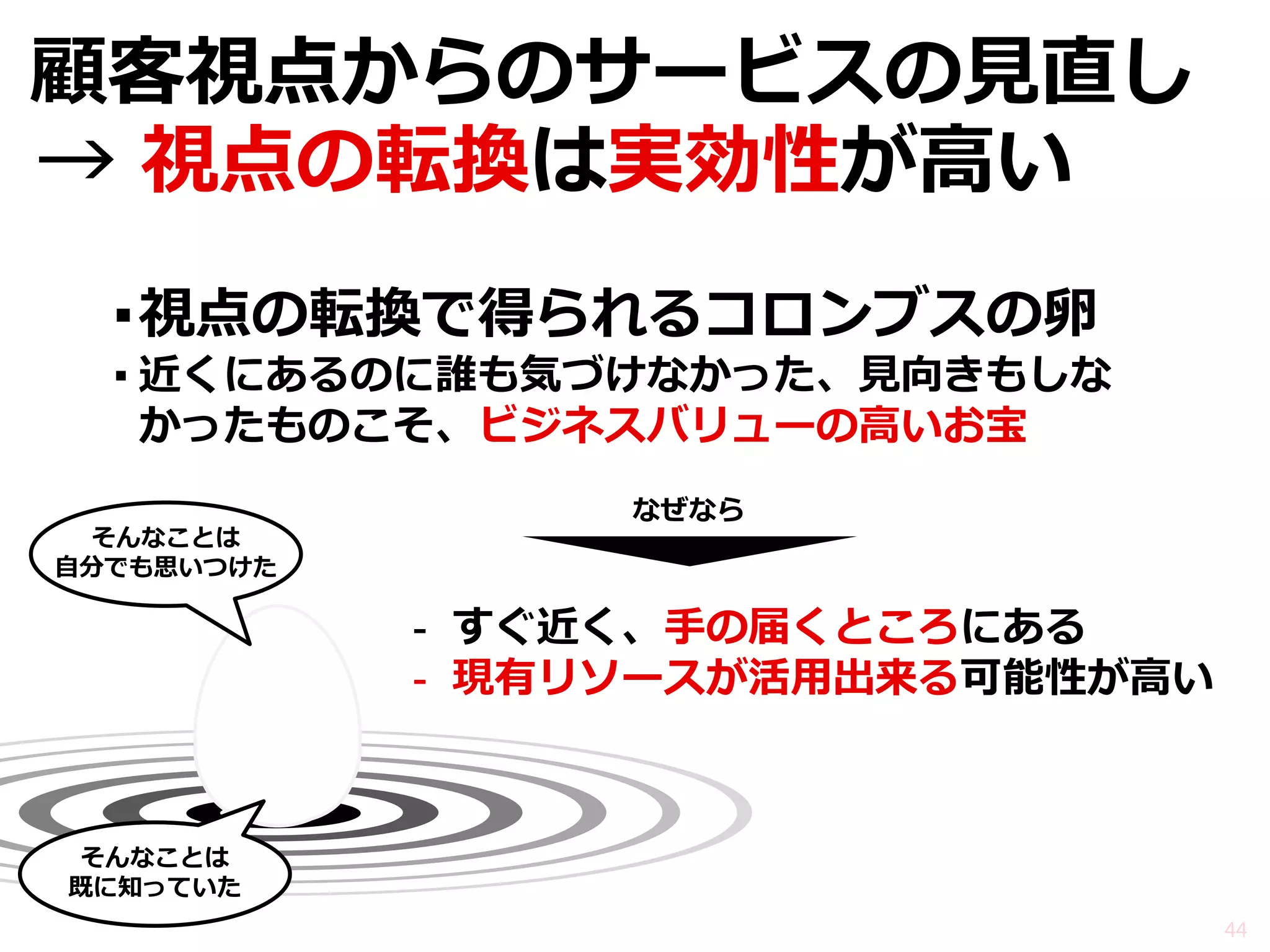 顧客視点からのサービスの見直し 
▪視点の転換で得られるコロンブスの卵 
▪近くにあるのに誰も気づけなかった、見向きもしな かったものこそ、ビジネスバリューの高いお宝 
44 
-すぐ近く、手の届くところにある 
-現有リソースが活用出来る可能性が高い 
そんなことは 自分でも思いつけた 
そんなことは 既に知っていた 
なぜなら 
→ 視点の転換は実効性が高い  