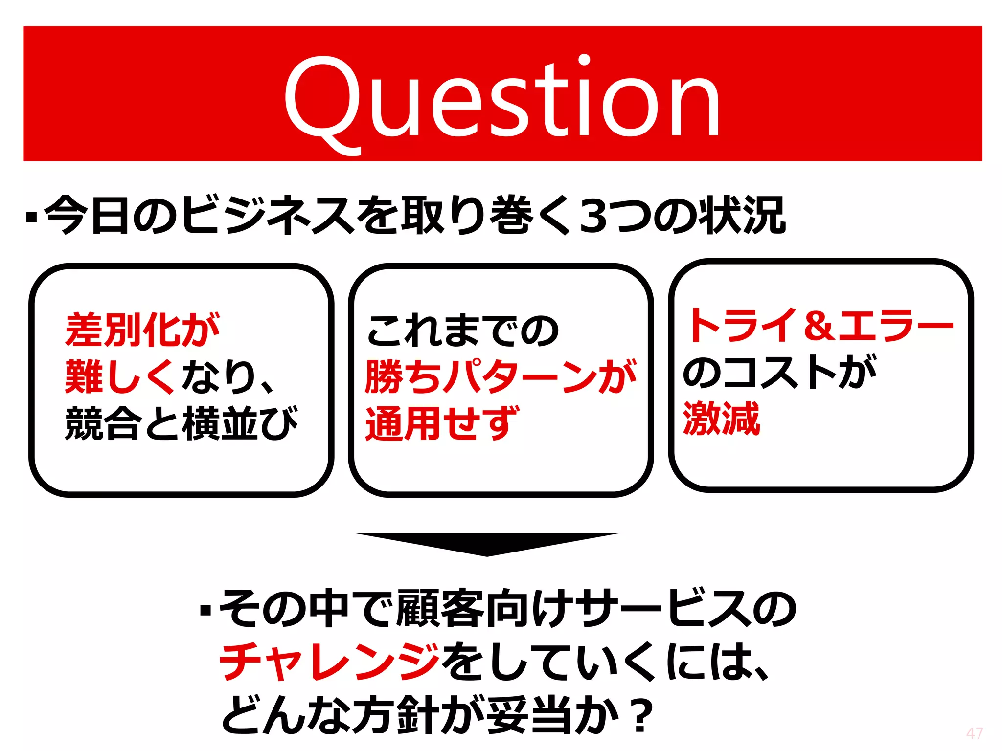 Question 
▪今日のビジネスを取り巻く3つの状況 
47 
差別化が 難しくなり、 競合と横並び 
トライ＆エラー のコストが 激減 
これまでの 勝ちパターンが 通用せず 
▪その中で顧客向けサービスの チャレンジをしていくには、 どんな方針が妥当か？  