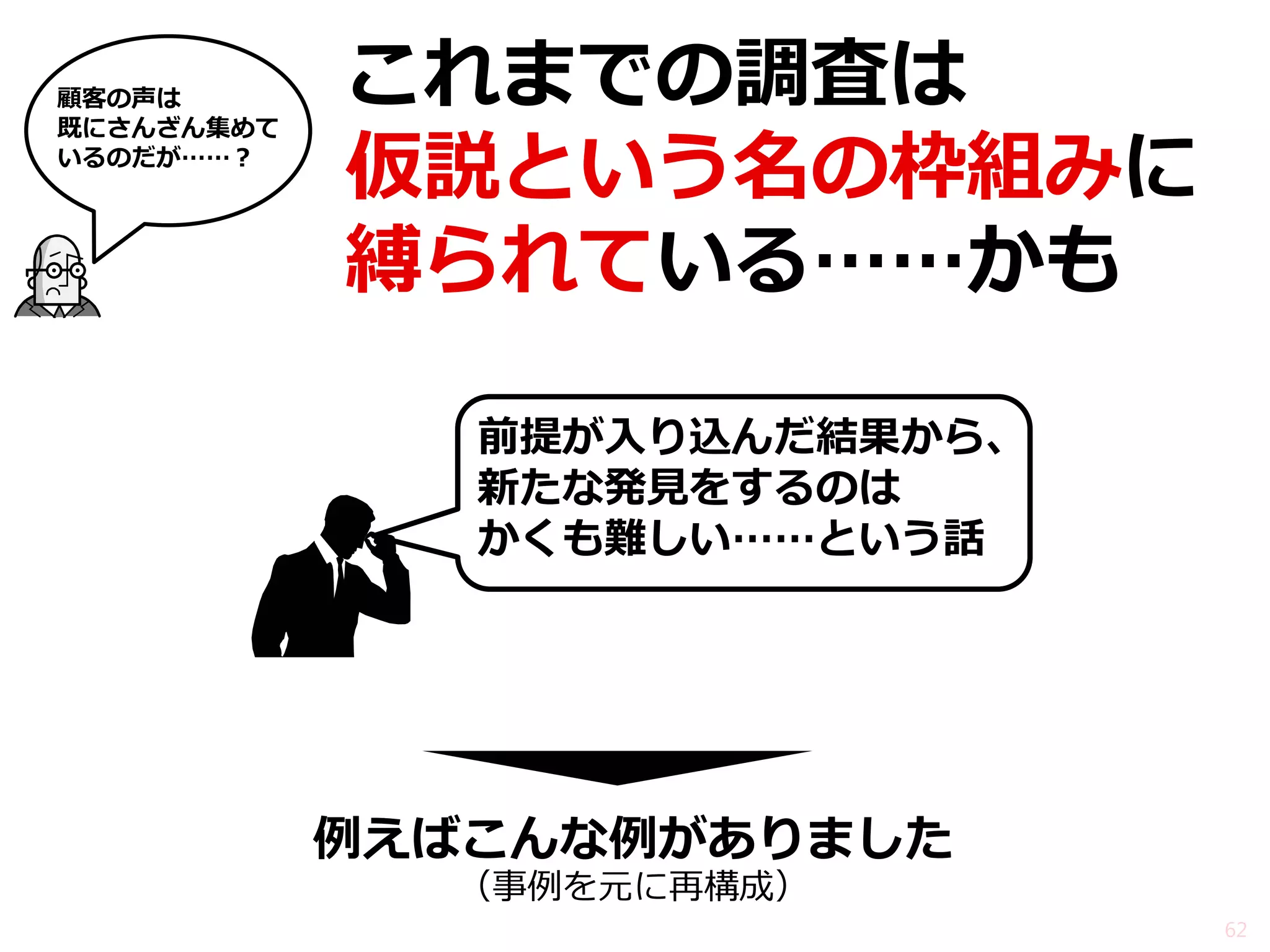 これまでの調査は 仮説という名の枠組みに 縛られている……かも 
前提が入り込んだ結果から、 新たな発見をするのは かくも難しい……という話 
62 
例えばこんな例がありました （事例を元に再構成） 
顧客の声は 既にさんざん集めて いるのだが……？  