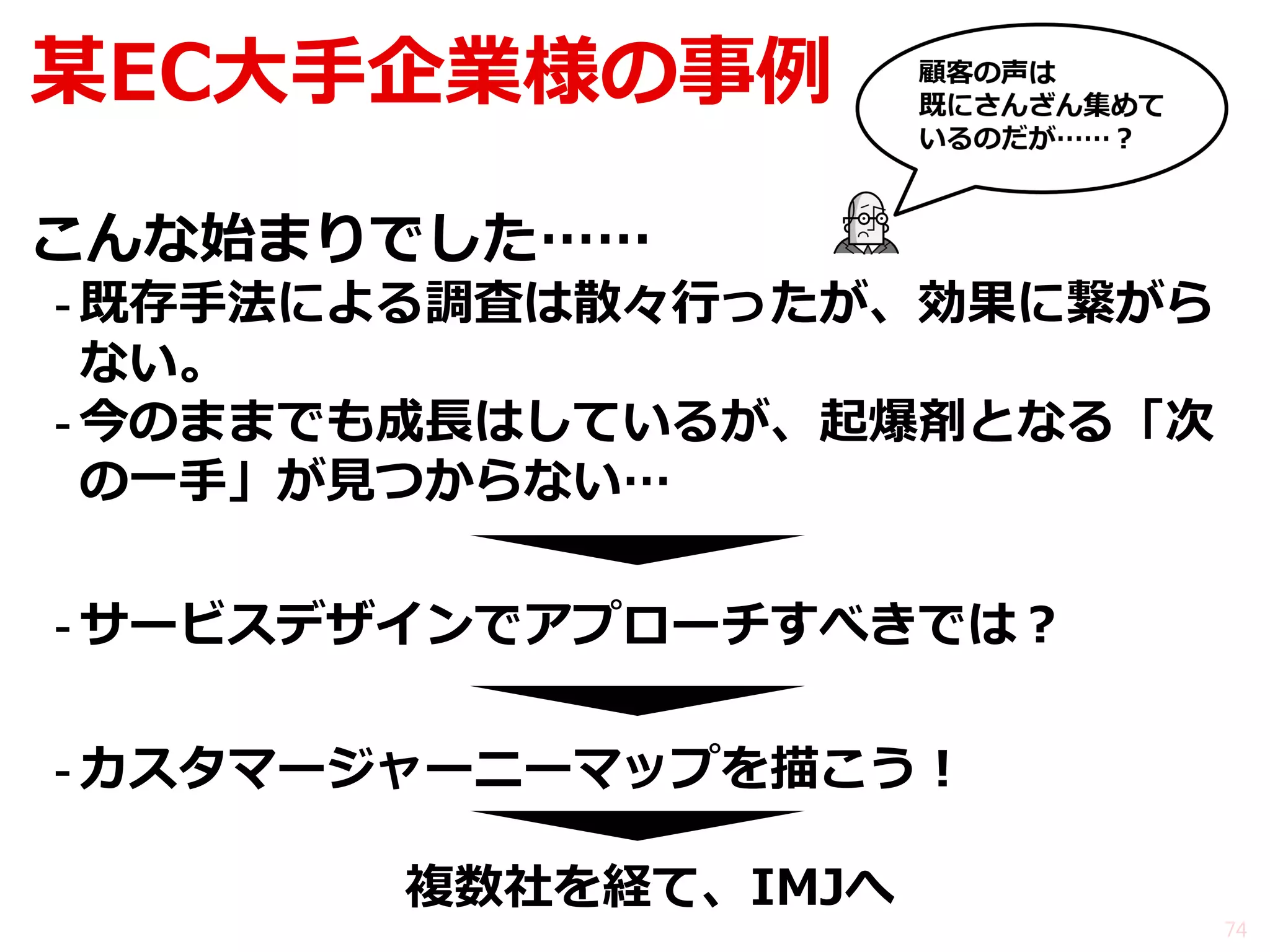 某EC大手企業様の事例 
74 
こんな始まりでした…… 
-既存手法による調査は散々行ったが、効果に繋がら ない。 
-今のままでも成長はしているが、起爆剤となる「次 の一手」が見つからない… 
-サービスデザインでアプローチすべきでは？ 
-カスタマージャーニーマップを描こう！ 
複数社を経て、IMJへ  