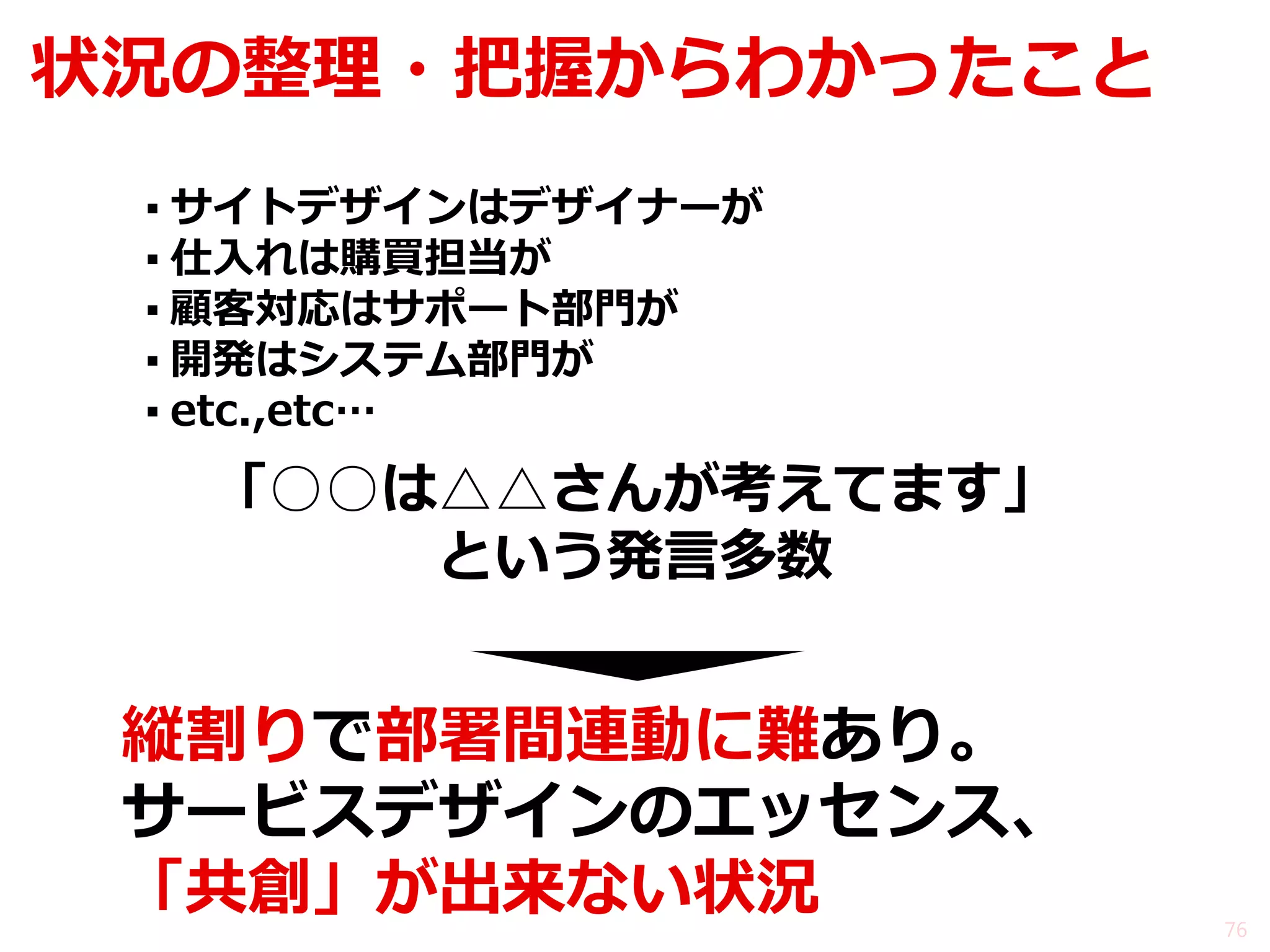 状況の整理・把握からわかったこと 
76 
▪サイトデザインはデザイナーが 
▪仕入れは購買担当が 
▪顧客対応はサポート部門が 
▪開発はシステム部門が 
▪etc.,etc… 
「○○は△△さんが考えてます」 という発言多数 
縦割りで部署間連動に難あり。 
サービスデザインのエッセンス、 「共創」が出来ない状況  