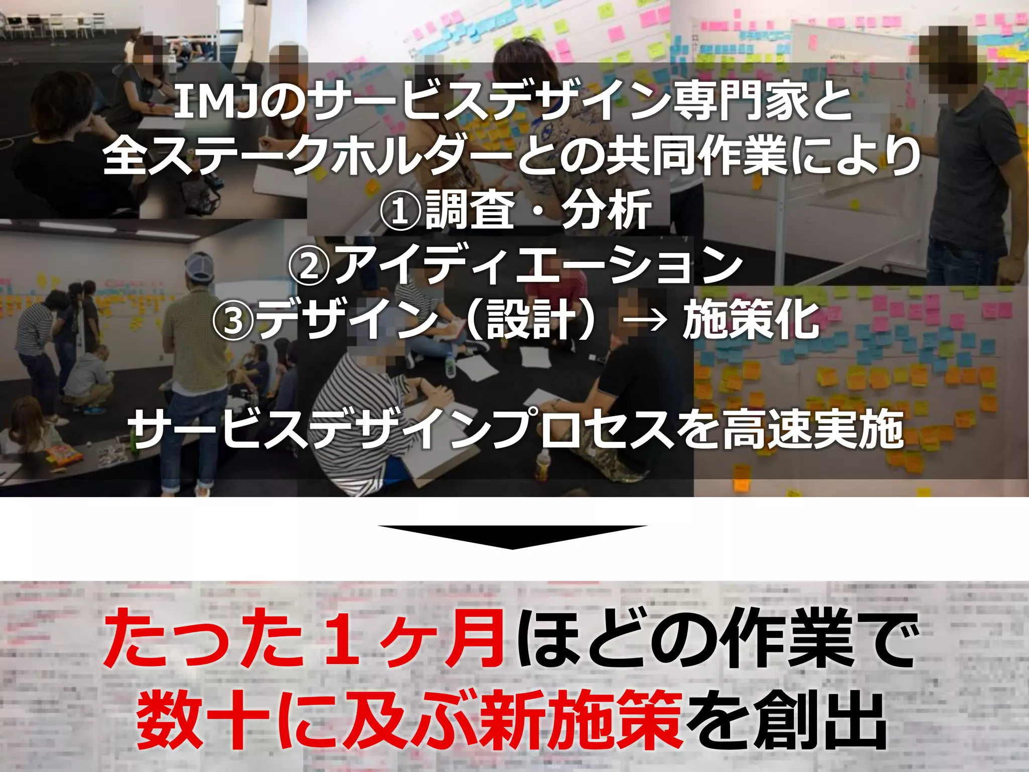 79 
たった１ヶ月ほどの作業で 
数十に及ぶ新施策を創出 IMJのサービスデザイン専門家と 全ステークホルダーとの共同作業により 
①調査・分析 
②アイディエーション 
③デザイン（設計）→ 施策化 
サービスデザインプロセスを高速実施  