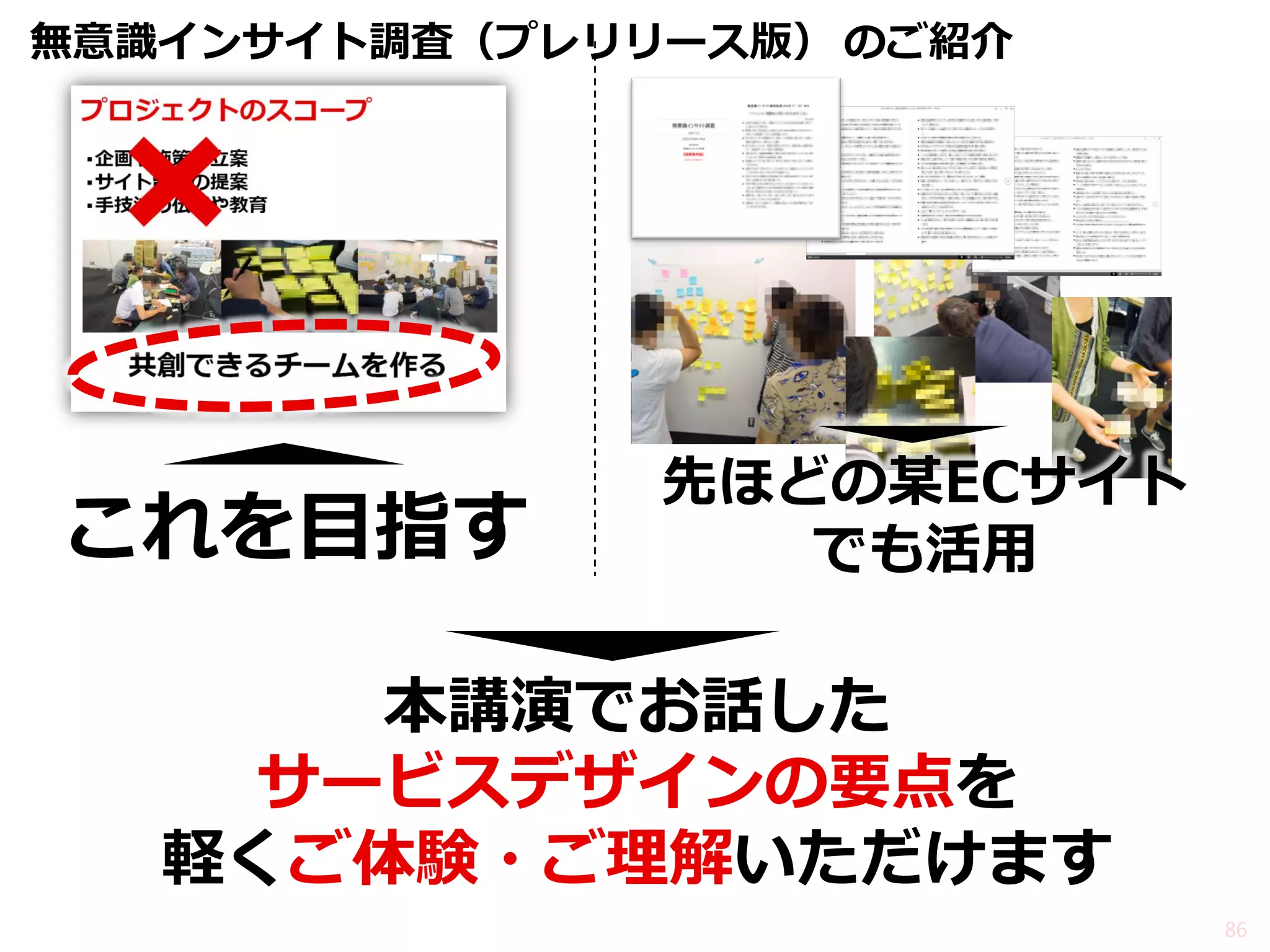 無意識インサイト調査（プレリリース版） のご紹介 
86 
これを目指す 
先ほどの某ECサイト でも活用 
本講演でお話した 
サービスデザインの要点を 
軽くご体験・ご理解いただけます  