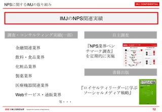NPSに関するIMJの取り組み

IMJのNPS関連実績
調査・コンサルティング実績(一部）

自主調査
『NPS業界ベン
チマーク調査』
を定期的に実施

金融関連業界
飲料・食品業界
化粧品業界

書籍出版

製薬業界
医療機器関連業界
Webサービス・通販業界

『ロイヤルティリーダーに学ぶ
ソーシャルメディア戦略』

等・・・
Copyright © IMJ Corporation. All Rights Reserved.

12

 